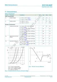 BYC15X-600PQ Datasheet Page 6