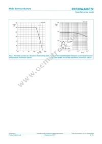 BYC30W-600PT2Q Datasheet Page 4