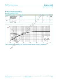 BYC5-1200PQ Datasheet Page 5