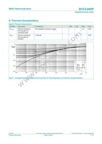 BYC5-600PQ Datasheet Page 5