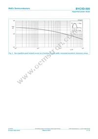 BYC5D-500 Datasheet Page 4