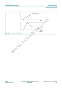 BYC5D-500 Datasheet Page 7