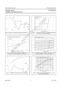 BYC8B-600 Datasheet Page 5