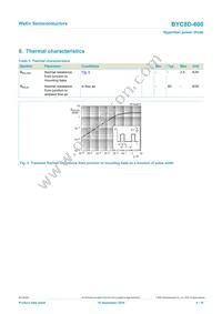 BYC8D-600 Datasheet Page 4