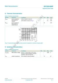 BYC8X-600P Datasheet Page 5