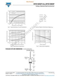 BYD13MGP-E3/54 Datasheet Page 3
