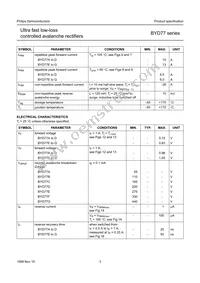 BYD77D Datasheet Page 3