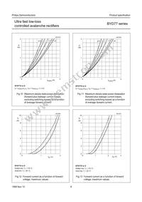 BYD77D Datasheet Page 8