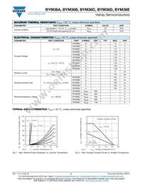 BYM36E-TR Datasheet Page 2