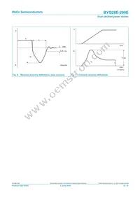 BYQ28E-200E Datasheet Page 6