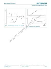 BYQ28X-200 Datasheet Page 6