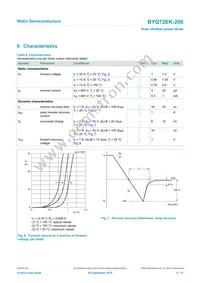 BYQ72EK-200Q Datasheet Page 6