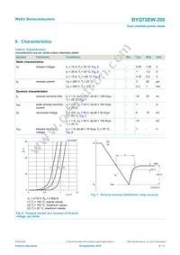 BYQ72EW-200Q Datasheet Page 6