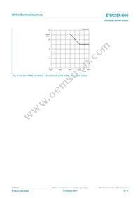 BYR29X-600 Datasheet Page 4