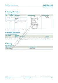 BYR5D-1200PJ Datasheet Page 2