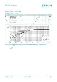 BYR5D-1200PJ Datasheet Page 5