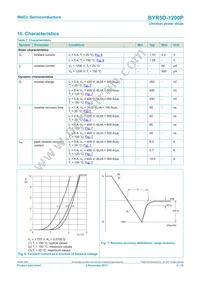 BYR5D-1200PJ Datasheet Page 6