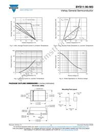 BYS11-90-M3/TR3 Datasheet Page 3