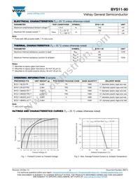 BYS11-90HE3/TR Datasheet Page 2