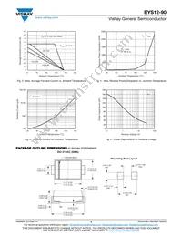 BYS12-90HE3/TR Datasheet Page 3