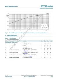 BYT28-300 Datasheet Page 3