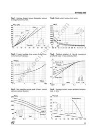 BYT30G-400-TR Datasheet Page 3