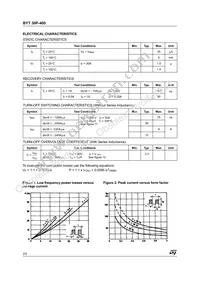 BYT30P-400 Datasheet Page 2