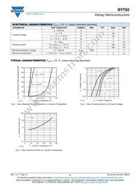 BYT62-TR Datasheet Page 2