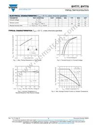 BYT77-TR Datasheet Page 2