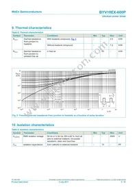 BYV10EX-600PQ Datasheet Page 5