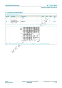 BYV25F-600 Datasheet Page 5