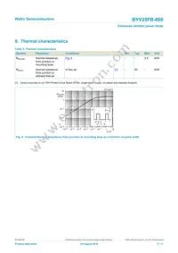 BYV25FB-600 Datasheet Page 5