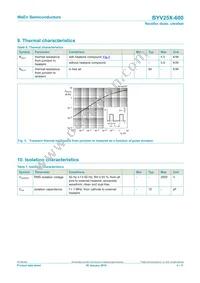 BYV25X-600 Datasheet Page 4