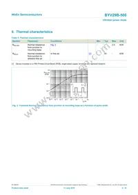 BYV29B-500 Datasheet Page 4