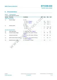BYV29B-600 Datasheet Page 5
