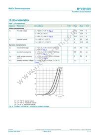 BYV29F-600 Datasheet Page 5