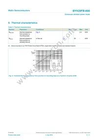 BYV29FB-600 Datasheet Page 5