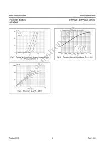 BYV29X-500 Datasheet Page 5
