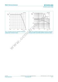 BYV29X-600 Datasheet Page 4