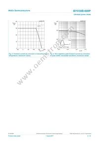 BYV30B-600PJ Datasheet Page 4