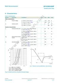 BYV30B-600PJ Datasheet Page 6