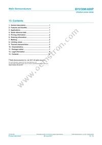 BYV30W-600PQ Datasheet Page 10