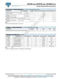 BYV32-150801HE3/45 Datasheet Page 2