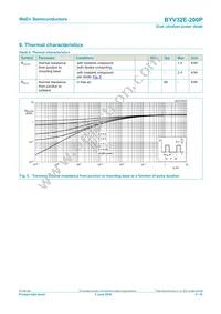 BYV32E-200PQ Datasheet Page 5