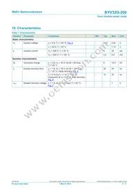 BYV32G-200 Datasheet Page 5