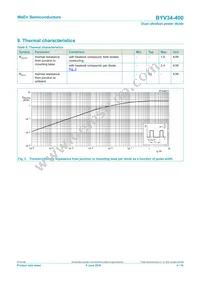 BYV34-400 Datasheet Page 4