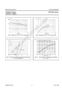 BYV40E-150 Datasheet Page 5