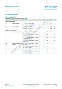 BYV415K-600PQ Datasheet Page 6
