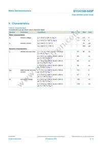 BYV415W-600PQ Datasheet Page 6