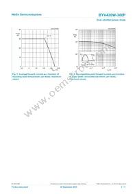 BYV430W-300PQ Datasheet Page 4